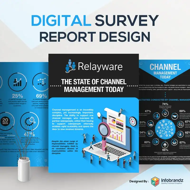 Report Design,Report Design portfolio,Infographic Design Agency,content marketing design agency Report Design,Report Design portfolio,Infographic Design Agency,content marketing design agency