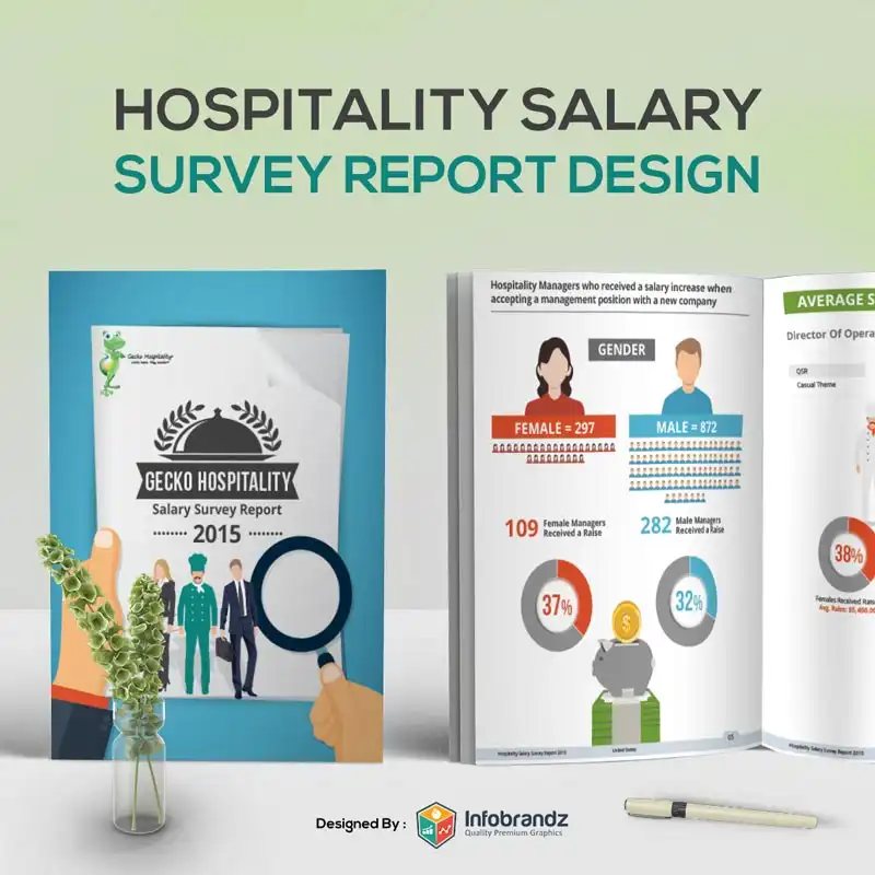 Report Design,Report Design portfolio,Infographic Design Agency,content marketing design agency Report Design,Report Design portfolio,Infographic Design Agency,content marketing design agency