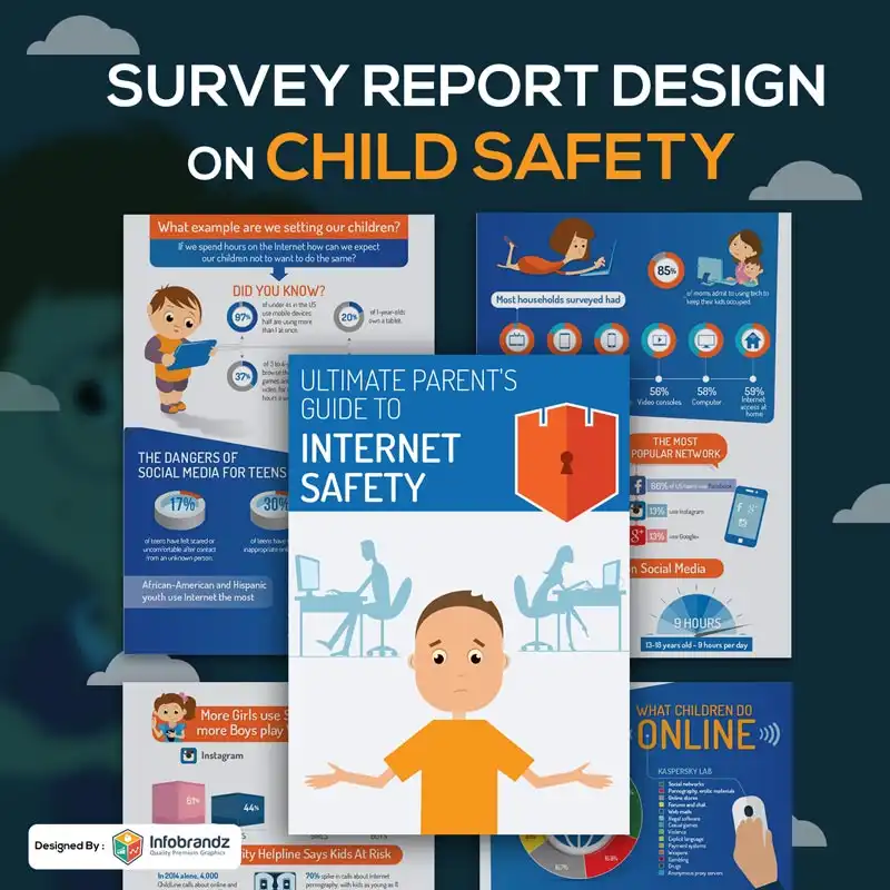Report Design,Report Design portfolio,Infographic Design Agency,content marketing design agency Report Design,Report Design portfolio,Infographic Design Agency,content marketing design agency