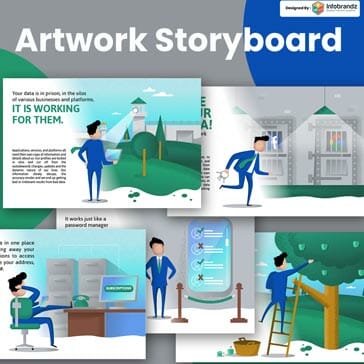 custom illustrations,corporate presentation,content marketing design agency,presentation design services,Infographic Design Agency