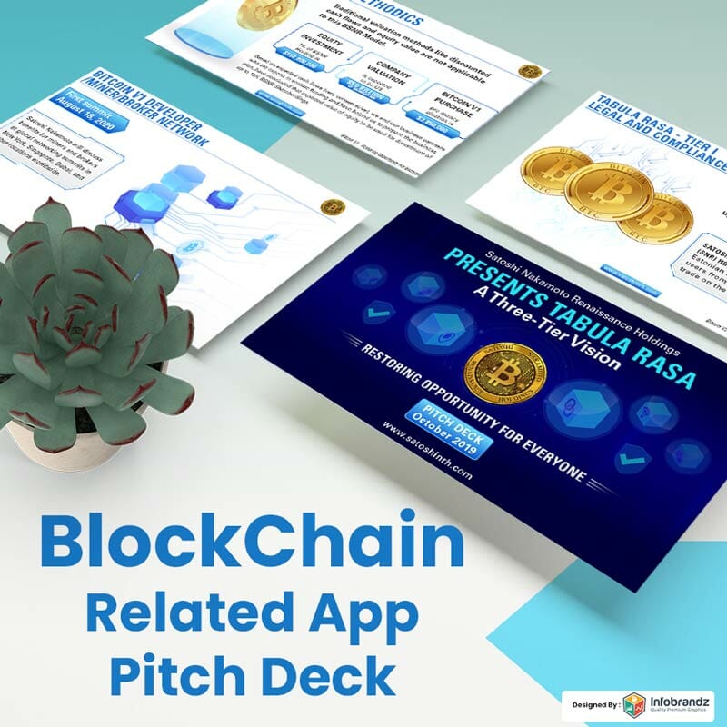 pitch deck examples,pitch deck example,Pitch deck presentation examples,pitch decks examples,pitch deck samples,real pitch deck examples,sample pitch deck for investors