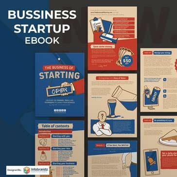 self development,corporate presentation,content marketing design agency,presentation design services,Infographic Design Agency