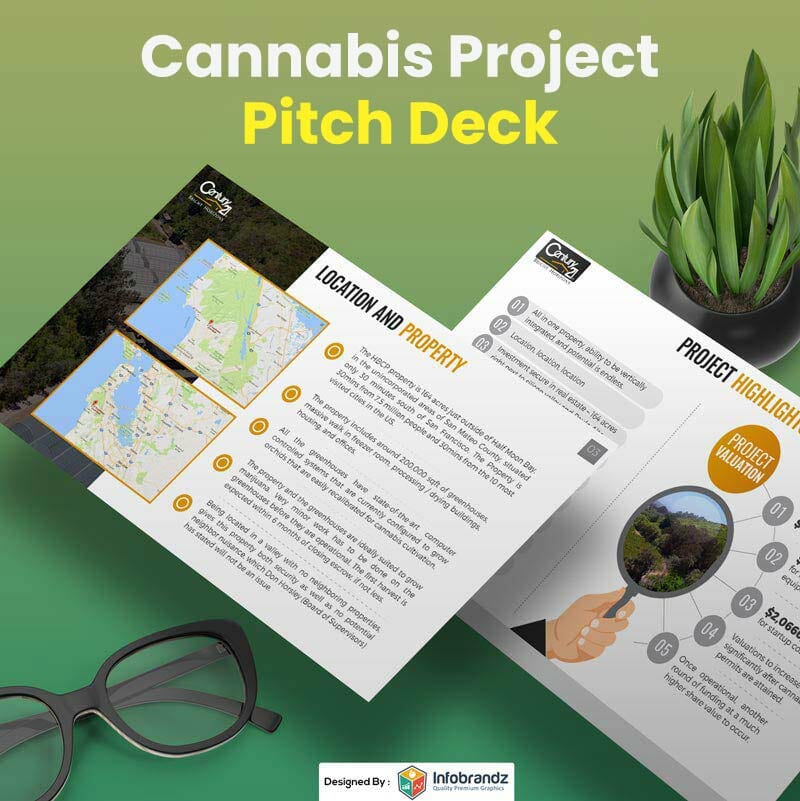 Real Estate Ebook,pitch deck,content marketing design agency,presentation design services,Infographic Design Agency