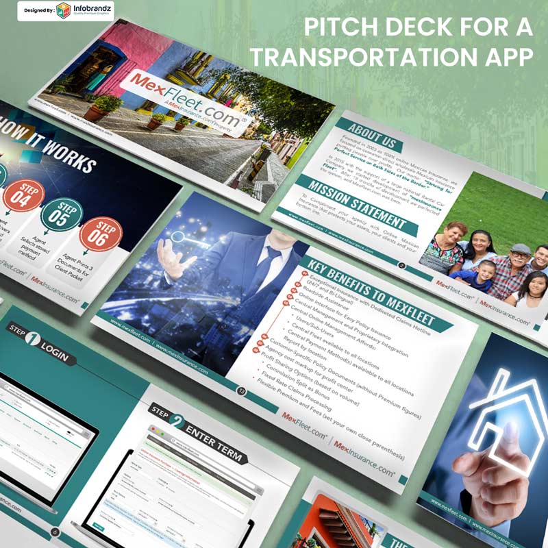 pitch deck examples,pitch deck example,Pitch deck presentation examples,pitch decks examples,pitch deck samples,real pitch deck examples,sample pitch deck for investors