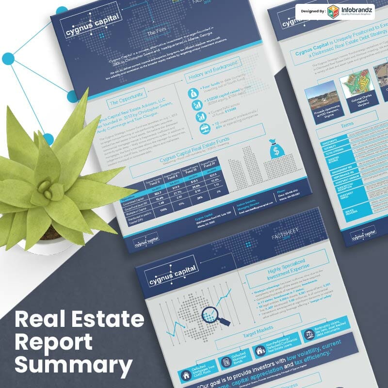 Real Estate Ebook,pitch deck,content marketing design agency,presentation design services,Infographic Design Agency