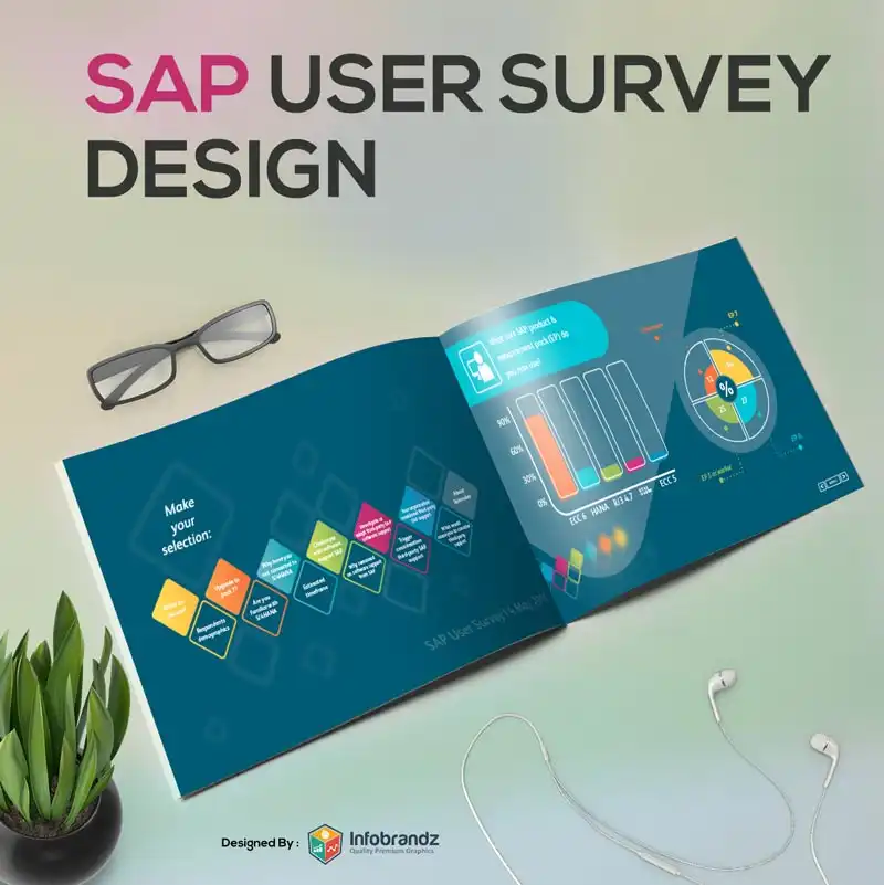 Report Design,Report Design portfolio,Infographic Design Agency,content marketing design agency Report Design,Report Design portfolio,Infographic Design Agency,content marketing design agency
