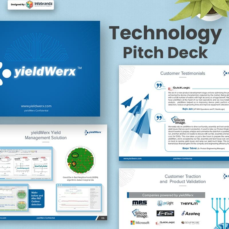pitch deck examples,pitch deck example,Pitch deck presentation examples,pitch decks examples,pitch deck samples,real pitch deck examples,sample pitch deck for investors