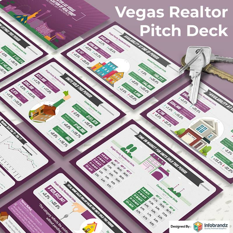 Real Estate Ebook,pitch deck,content marketing design agency,presentation design services,Infographic Design Agency