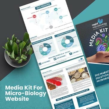 Media Kit Design,Infographic Design Agency,Content Marketing Design Agency,media kit design service