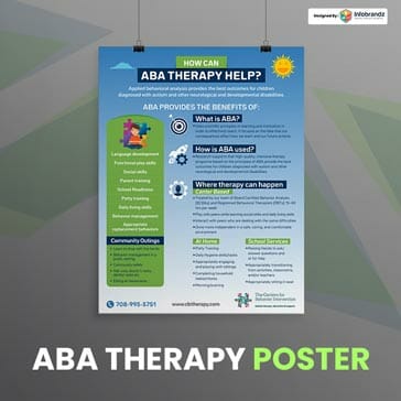 Poster Designs,presentation design services,content marketing design agency,Infographic Design Agency