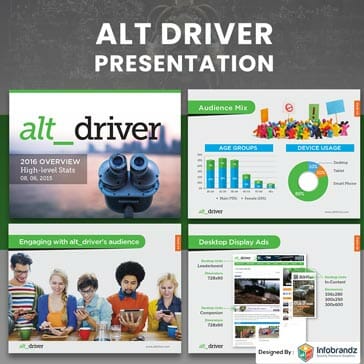 B2B Presentation,presentation design services,Infographic Design Agency,powerpoint sales presentation examples,sales presentation,sales pitch presentation,Product Presentation,Marketing Presentations,b2b presentation examples,presentation design agency,B2B Presentation Design Agency