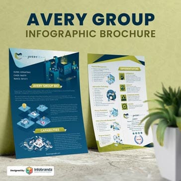 Brochures Design,tri-fold brochure,sales brochure design,bifold brochures,3 fold brochure design,Infographic Design Agency,Infographic design company,Infographic design firm,Infographic design services,brochure design,brochure design firm,product brochure,design brochures,unique brochure design,tri fold brochure design,creative brochure design,best brochure design,company brochure design,corporate brochure design,Trifold Brochure,Portrait Brochures,4 Page Brochure,2 Pager Brochures,Sales Brochure,Corporate Brochures,Printable Brochure,Brochure Design Service