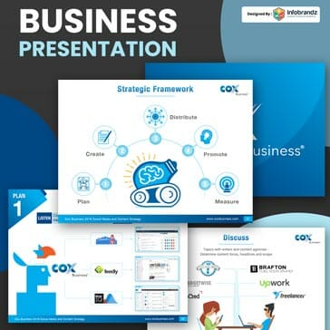 Infographic Style Presentation Decks,presentation design services,content marketing design agency,Infographic Design Agency