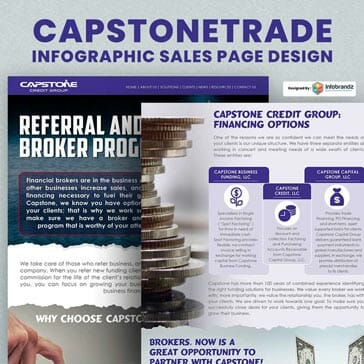 Sales Page Design,presentation design services,content marketing design agency,Infographic Design Agency