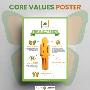 Poster Designs,presentation design services,content marketing design agency,Infographic Design Agency