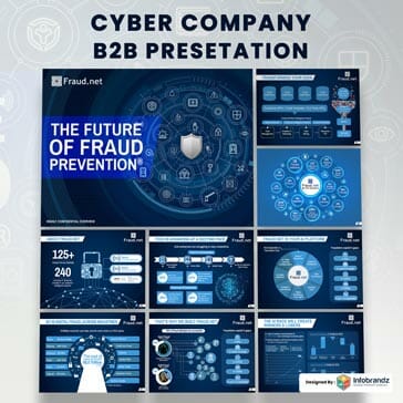 B2B Presentation,presentation design services,Infographic Design Agency,powerpoint sales presentation examples,sales presentation,sales pitch presentation,Product Presentation,Marketing Presentations,b2b presentation examples,presentation design agency,B2B Presentation Design Agency