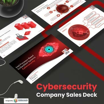 Sales Presentation Deck,sales presentation decks,sales decks,presentation design agency,sales presentation deck design,sales pitch deck,best sales pitch deck,sales presentation,Sales strategies,Sales pitch,Sales deck,sales deck design,sales deck design service,sales deck designer,sales collateral,sales deck examples,Storytelling presentation,Custom Tailored sales presentation,Sales deck includes,Sales deck process,Sales deck storyline,sales presentation examples,Sales deck vs pitch deck,sales deck agency,sales deck firm,sales deck company,Best Sales Pitch Deck Google Slides Template,Recruite Company Services Sales Deck,AI Company Sales Presentation Deck,Golf Equipment Company Sales Deck,Consulting Company Sales Deck,Software & Technology Company Sales Deck,Cyber Security Company Sales Deck,Tech Company Sales Deck,Fin-Tech Startup company sales deck,Sales deck ppt Sales deck template Sales deck structure Sales deck design Sales deck pdf