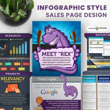 Sales Page Design,presentation design services,content marketing design agency,Infographic Design Agency