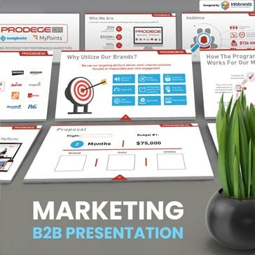 B2B Presentation,presentation design services,Infographic Design Agency,powerpoint sales presentation examples,sales presentation,sales pitch presentation,Product Presentation,Marketing Presentations,b2b presentation examples,presentation design agency,B2B Presentation Design Agency