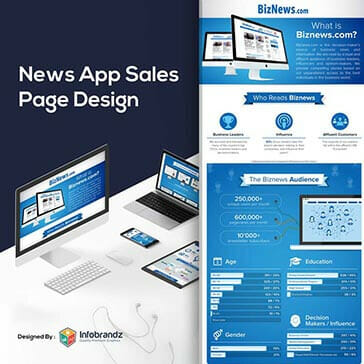 Sales Page Design,presentation design services,content marketing design agency,Infographic Design Agency