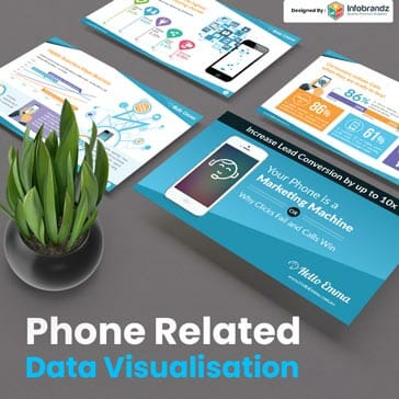 Infographic Style Presentation Decks,presentation design services,content marketing design agency,Infographic Design Agency