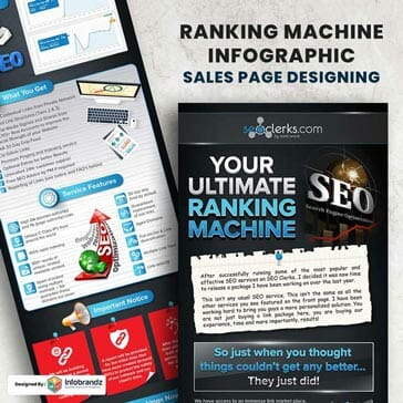 Sales Page Design,presentation design services,content marketing design agency,Infographic Design Agency