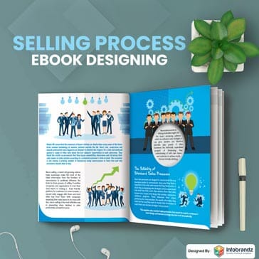 Mini Ebook Designs,infographic design agency,content marketing design agency