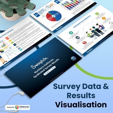 Excel Charts to Infographics,presentation design services,content marketing design agency,Infographic Design Agency Excel Charts to Infographics,presentation design services,content marketing design agency,Infographic Design Agency