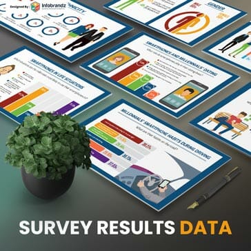 Excel Charts to Infographics,presentation design services,content marketing design agency,Infographic Design Agency Excel Charts to Infographics,presentation design services,content marketing design agency,Infographic Design Agency
