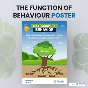 Poster Designs,presentation design services,content marketing design agency,Infographic Design Agency