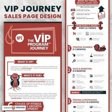 Sales Page Design,presentation design services,content marketing design agency,Infographic Design Agency
