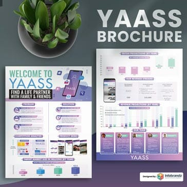 Brochures Design,tri-fold brochure,sales brochure design,bifold brochures,3 fold brochure design,Infographic Design Agency,Infographic design company,Infographic design firm,Infographic design services,brochure design,brochure design firm,product brochure,design brochures,unique brochure design,tri fold brochure design,creative brochure design,best brochure design,company brochure design,corporate brochure design,Trifold Brochure,Portrait Brochures,4 Page Brochure,2 Pager Brochures,Sales Brochure,Corporate Brochures,Printable Brochure,Brochure Design Service