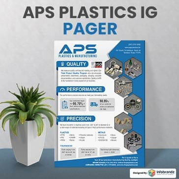 one pager design,two pager design,four pager design