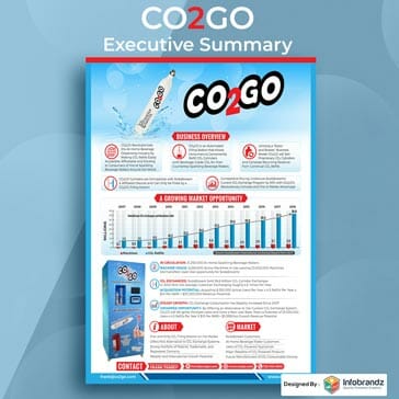 one pager design,two pager design,four pager design