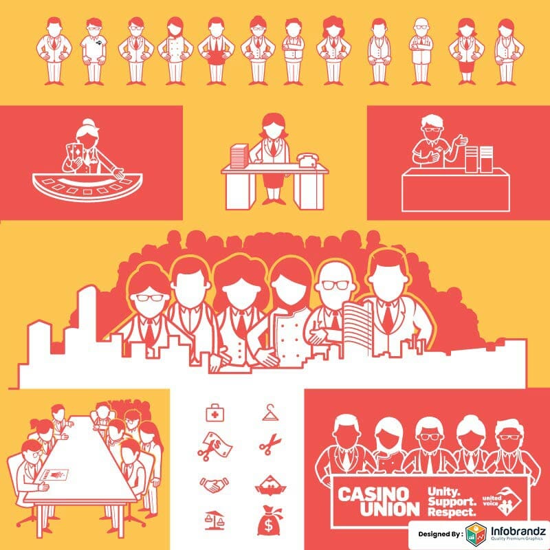 Illustration Design Service,Infographic Design Agency,Content Marketing Design Agency,illustration Agency,illustration companies,illustration design agency,illustration firms,illustration design company,Iillustration design