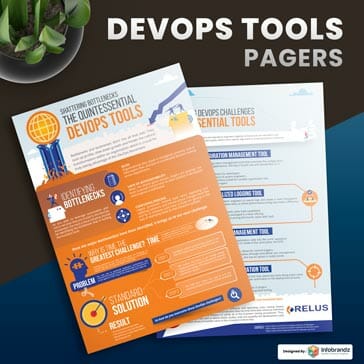 one pager design,two pager design,four pager design