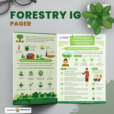one pager design,two pager design,four pager design