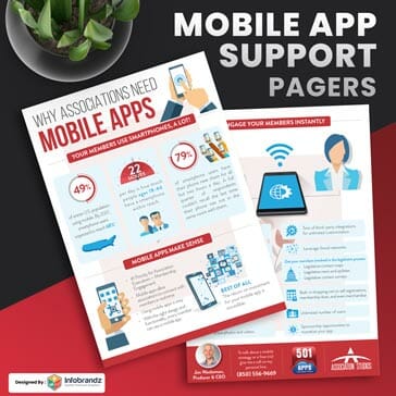 one pager design,two pager design,four pager design