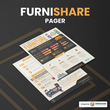 one pager design,two pager design,four pager design
