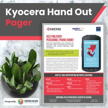 one pager design,two pager design,four pager design