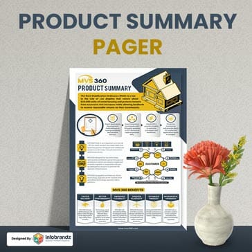 one pager design,two pager design,four pager design