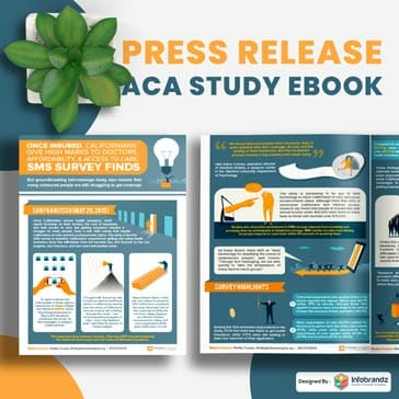 one pager design,two pager design,four pager design