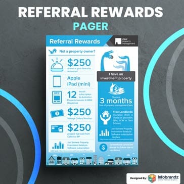 one pager design,two pager design,four pager design
