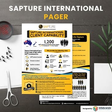 one pager design,two pager design,four pager design