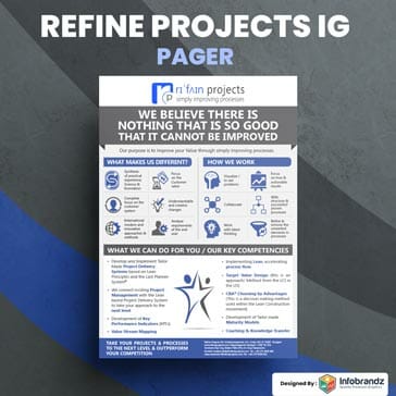 one pager design,two pager design,four pager design