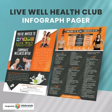 one pager design,two pager design,four pager design