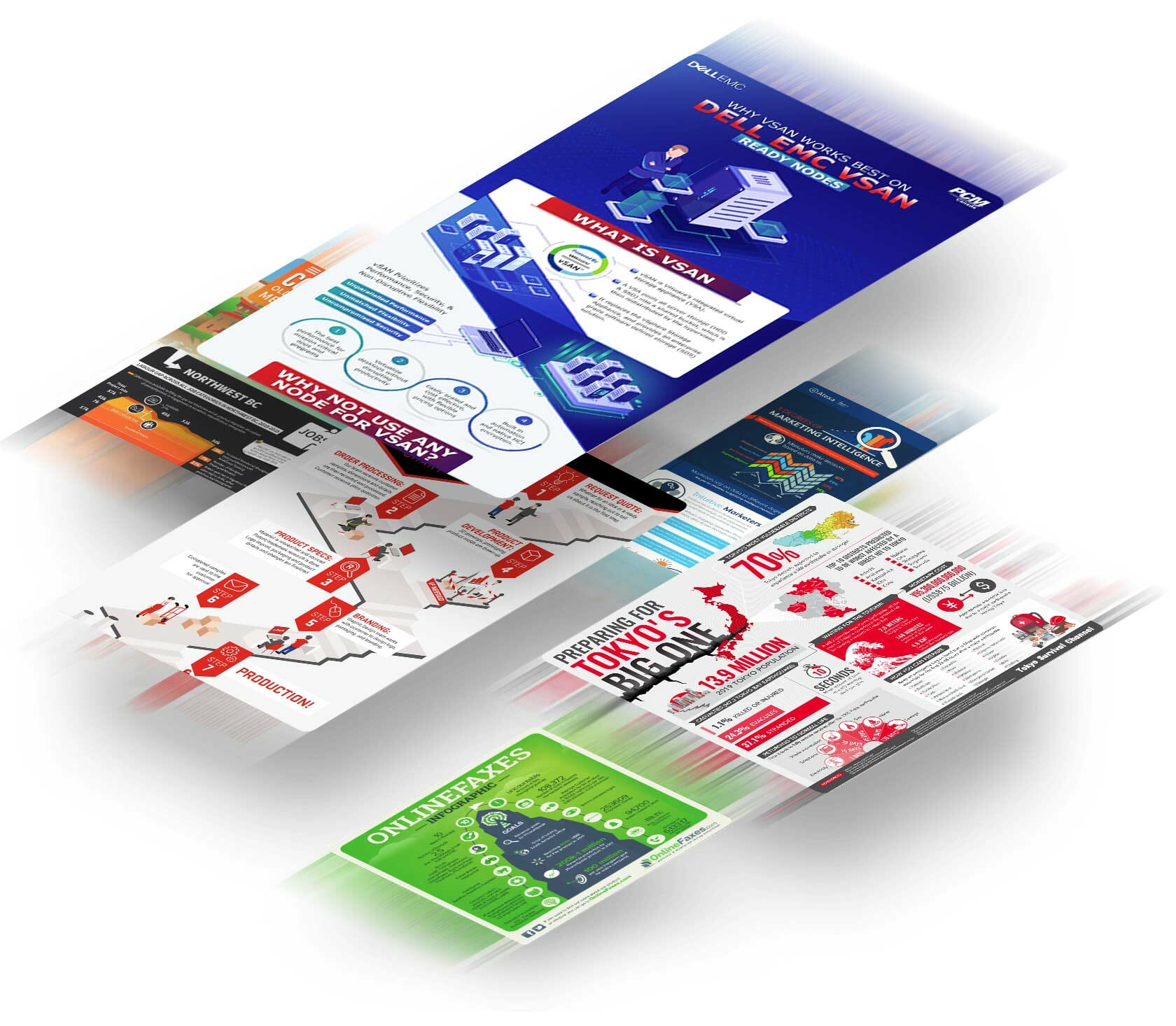 Infographic Design Agency, Ebook Designer, Whitepaper Designer, Infographic Design Company, Infographic Designer, Infographic Design Firms