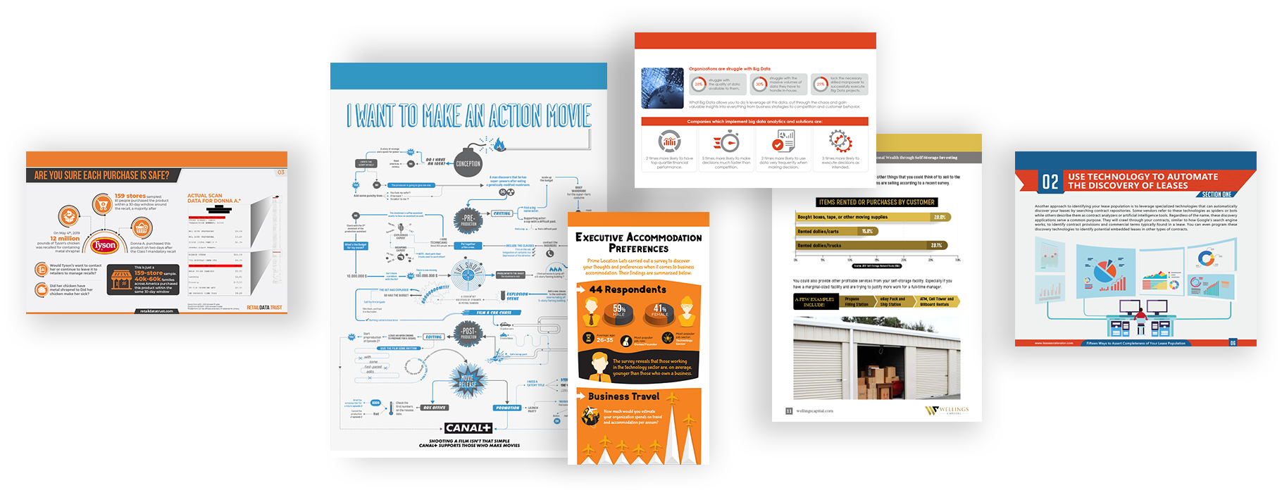 services,infographic design,ebook design,pitch deck design,designing explainer videos