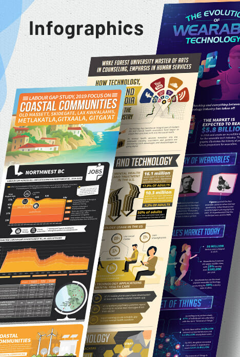 Infographics