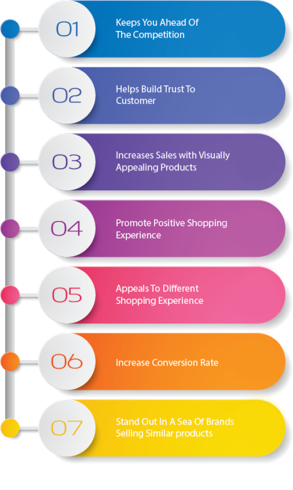 Amazon A+ Content,Amazon A+ Content Service,Amazon Enhanced Brand Content,Amazon Product Page Optimization,Amazon A+ Content Designers,Amazon Listing Optimization,Amazon A+ Content Examples,Amazon A+ Content Agency,Amazon A+ Content design